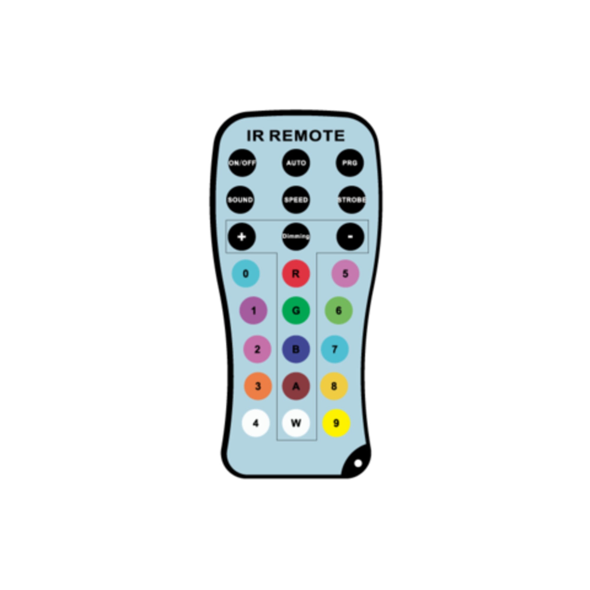 Blizzard, Blizzard Hemisphere Remote Control